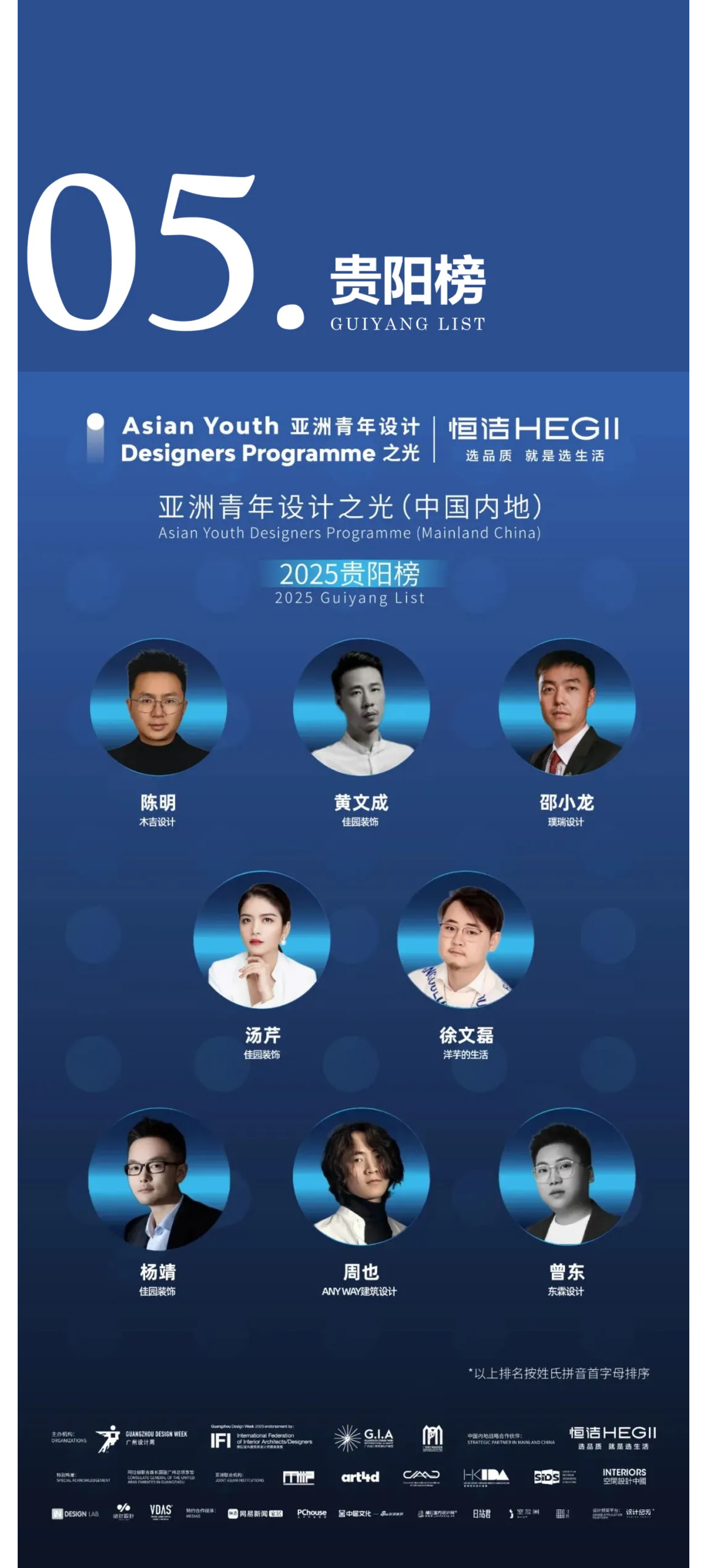 亚洲青年设计之光｜第一期“亚洲青年设计之光（中国内地）·2025城市榜入选设计师”榜单公布！