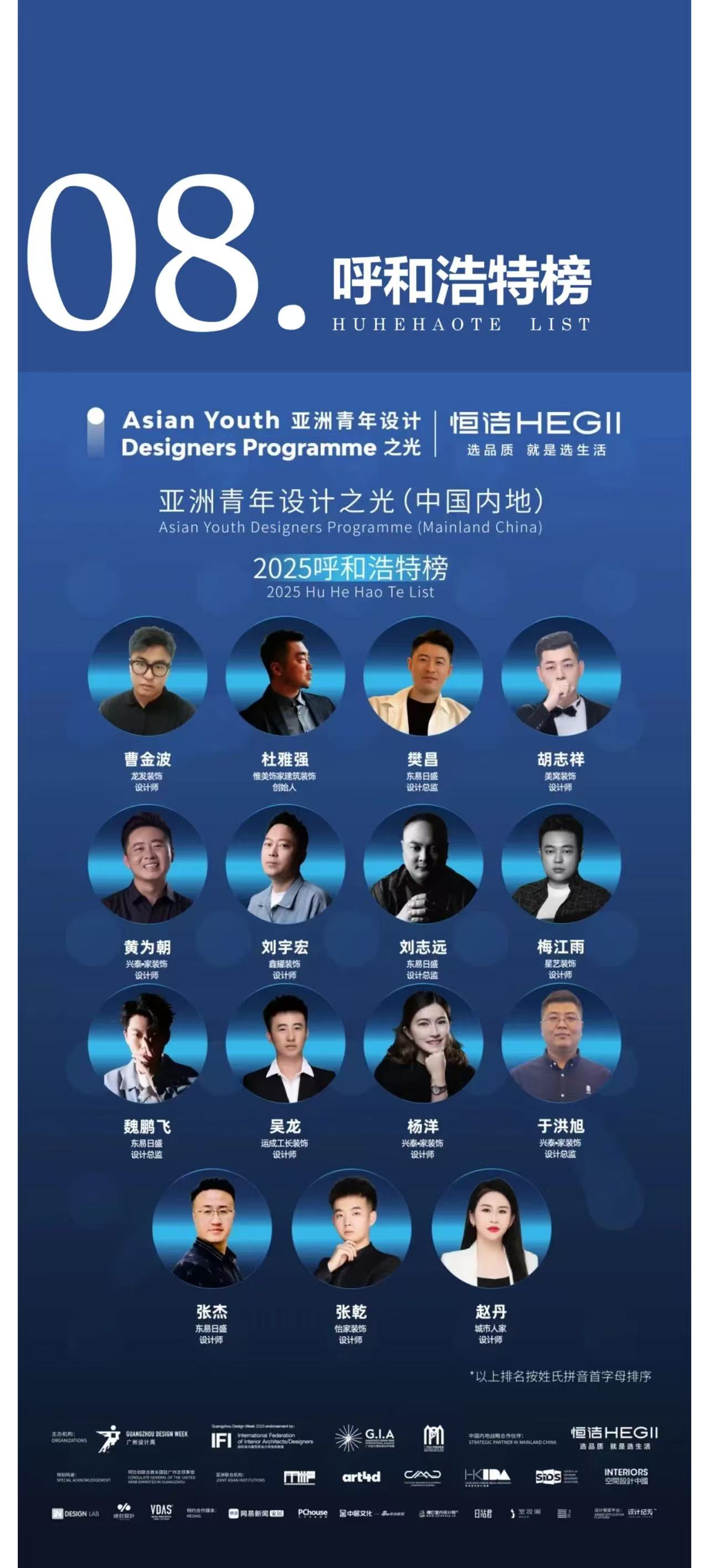 亚洲青年设计之光｜第一期“亚洲青年设计之光（中国内地）·2025城市榜入选设计师”榜单公布！