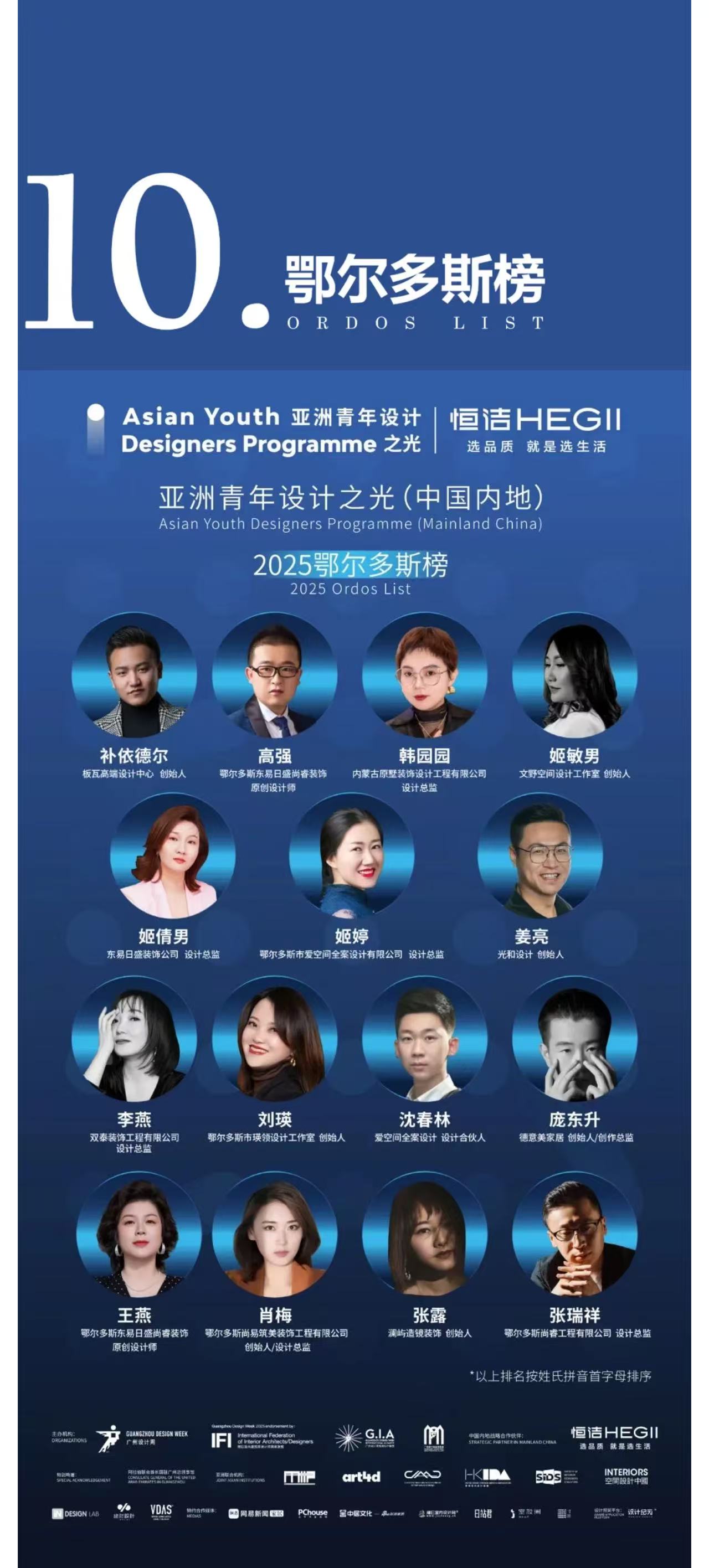 亚洲青年设计之光｜第一期“亚洲青年设计之光（中国内地）·2025城市榜入选设计师”榜单公布！