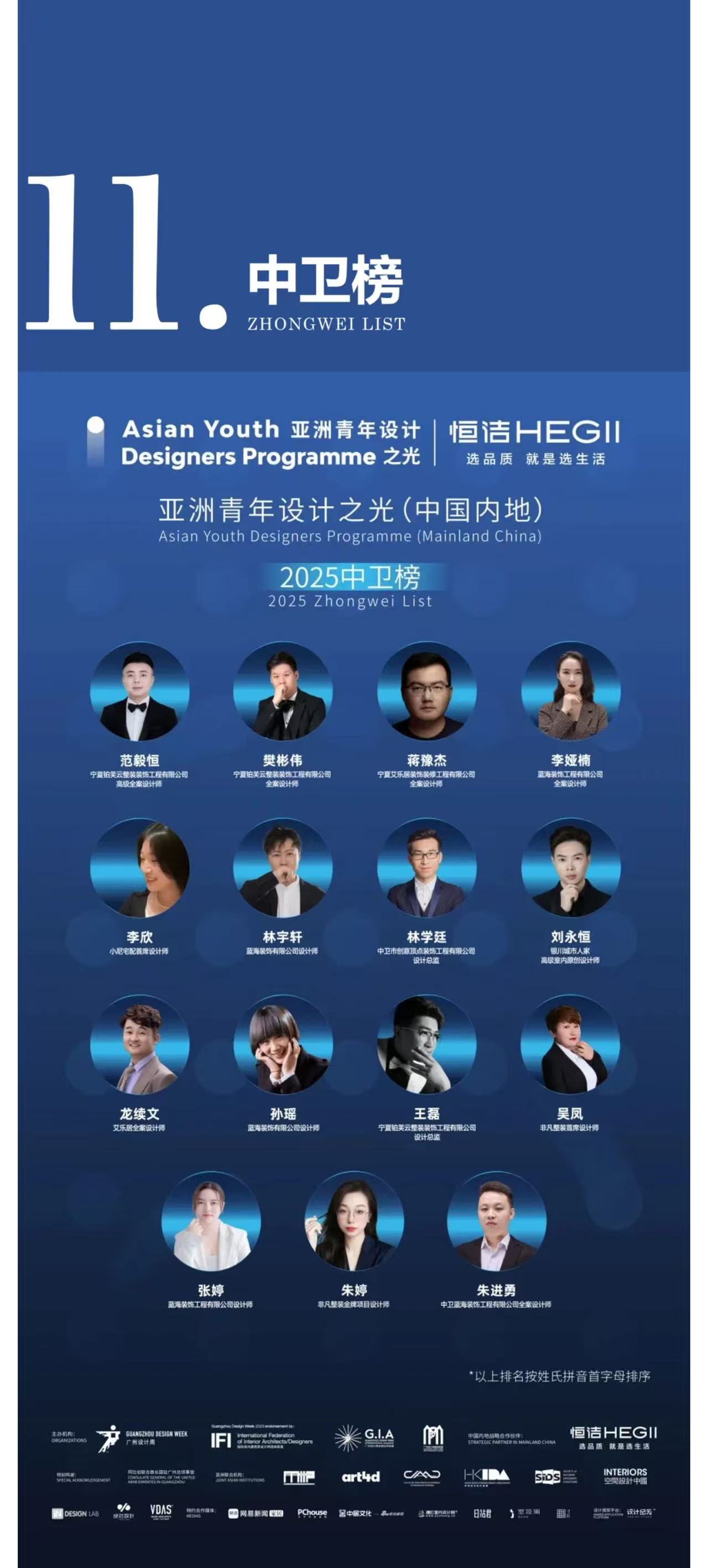 亚洲青年设计之光｜第一期“亚洲青年设计之光（中国内地）·2025城市榜入选设计师”榜单公布！