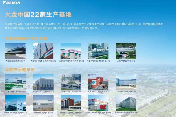 ​​大金中国三十年扎根22厂布局，匠心缔造“同质同享”高品质空气体验