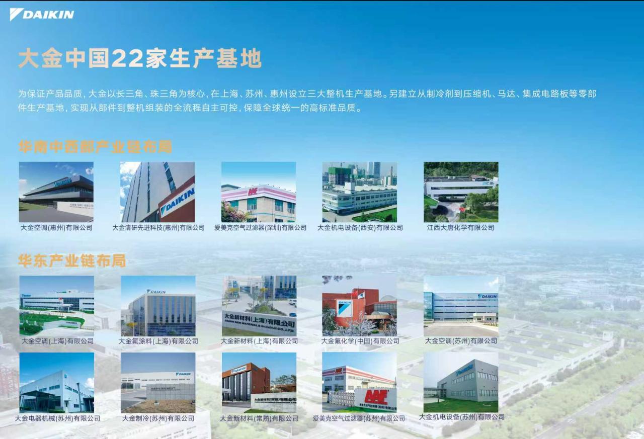 图形用户界面, 网站AI 生成的内容可能不正确。