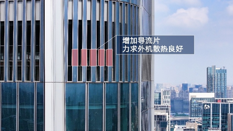 城市街道与高楼大厦 AI 生成的内容可能不正确。