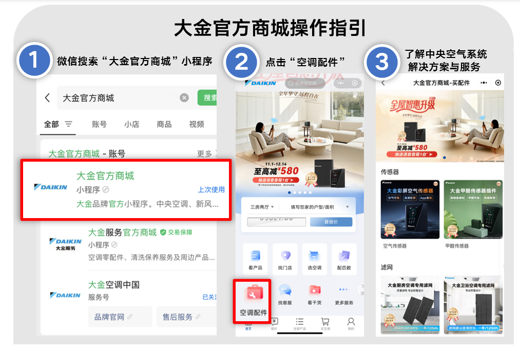 图形用户界面, 应用程序 AI 生成的内容可能不正确。