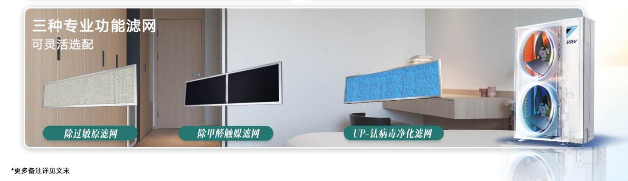 冬季室内甲醛易超标？大金中央空气系统守护冬日居家好空气