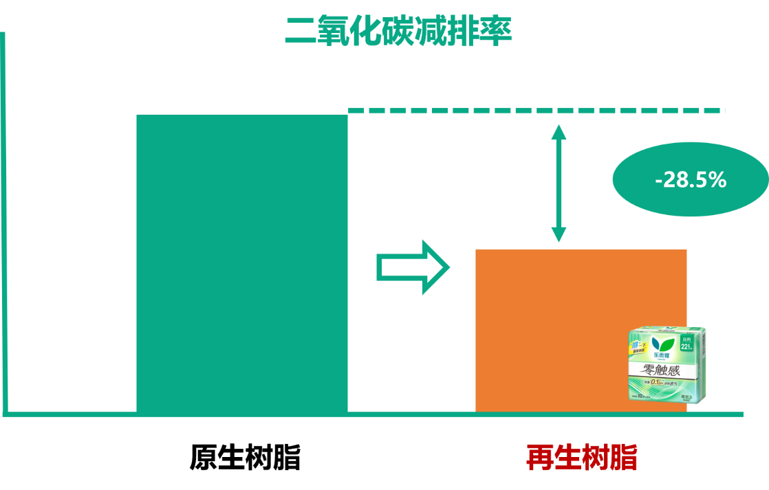 以科技重塑日常 花王（中国）荣膺2025“亚洲之星”AsiaStar Awards包装奖