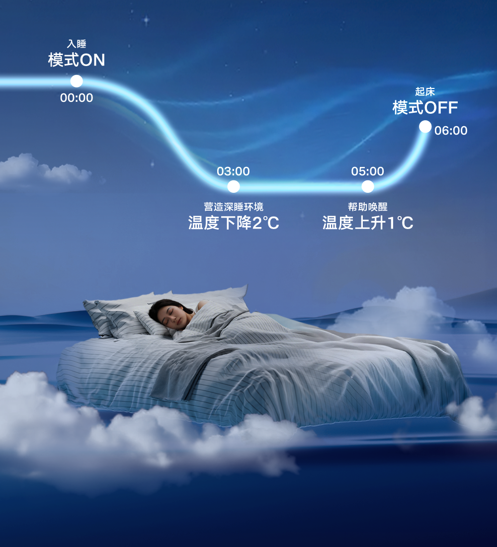 谧静之界 美梦自成 | 2026年大金AIR DREAM A谧界空调,为深度睡眠而生