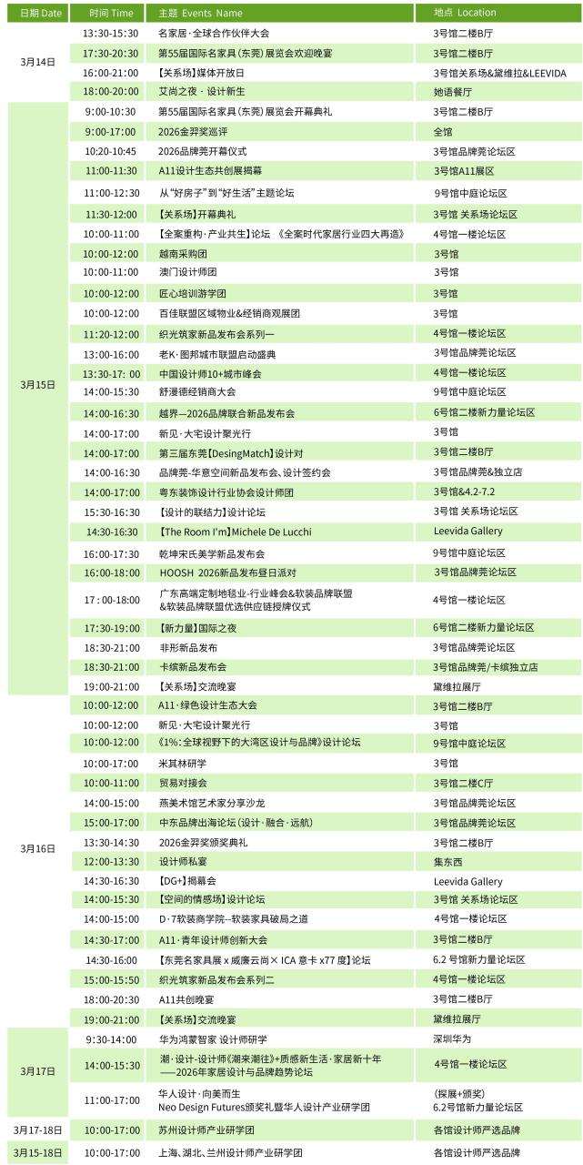 3月必须来一趟东莞？这5大终极看点全是干货，没有之一！