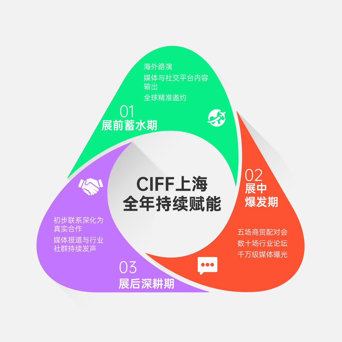 CIFF上海倒计时30天 | 9月虹桥,看见中国家居产业的新答案