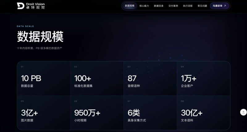 卓特视觉亮相 AI Show 2026 杭州展丨合规数据赋能具身智能