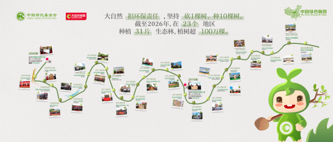 家居赛道"收缩"之年,大自然家居为何能九年蝉联亚洲品牌500强?