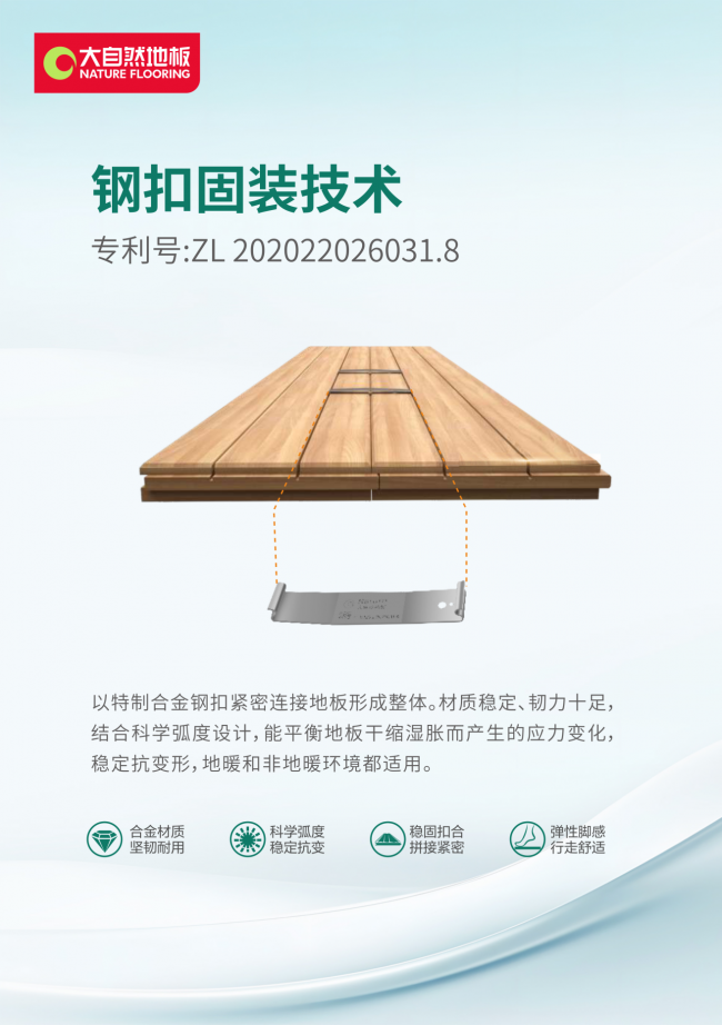 家居赛道"收缩"之年,大自然家居为何能九年蝉联亚洲品牌500强?